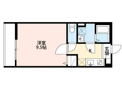 BRIX仙台新寺(1K/3階)の間取り写真