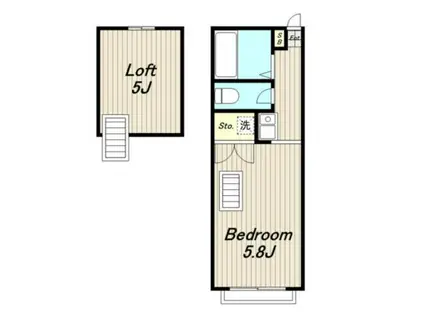 ホロンヴィレッジ永山(1K/1階)の間取り写真