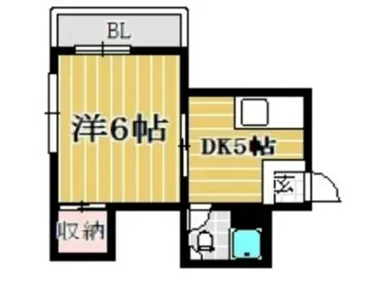 オリンダビレッジ薬院(1DK/2階)の間取り写真