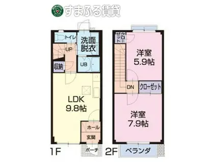 BRANCHE石橋 B(2LDK/1階)の間取り写真