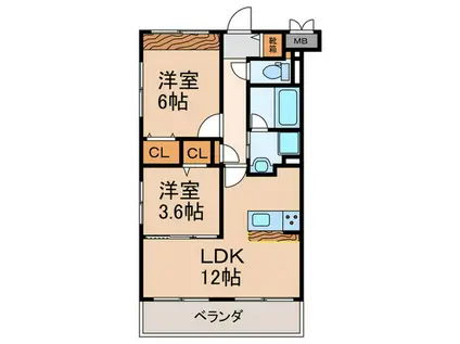 シャロバーラ(2LDK/2階)の間取り写真