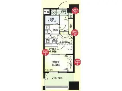 ORIENT BLD NO.62 TOWERS AVANTGARDE(2K/11階)の間取り写真