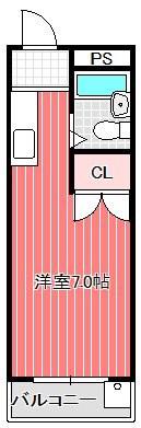 ルミエール川口(ワンルーム/2階)の間取り写真