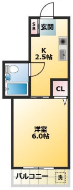 エスフラット1(1K/2階)の間取り写真