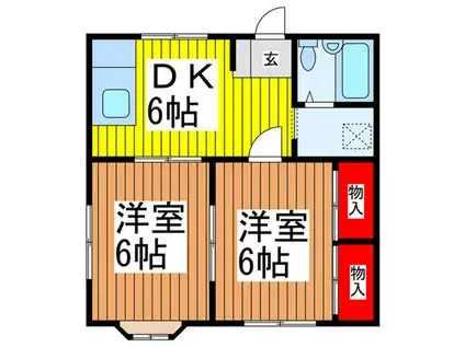 天王山ハイツ(2DK/1階)の間取り写真