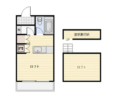 ハイツ三幸プレイス広沢B(ワンルーム/2階)の間取り写真