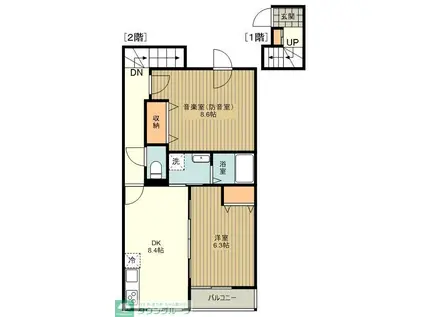 フェリーチェMIYABI(2DK/1階)の間取り写真