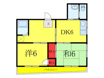 藤ビル(2DK/2階)の間取り写真