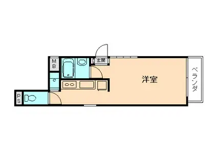 匠空天満(ワンルーム/5階)の間取り写真