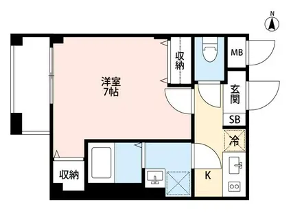 BCASA 東日暮里(1K/5階)の間取り写真