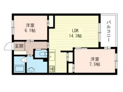 アーバン本駒込(2LDK/3階)の間取り写真