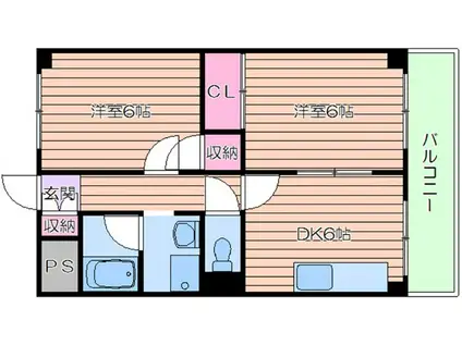 サンライズマンション(2DK/5階)の間取り写真