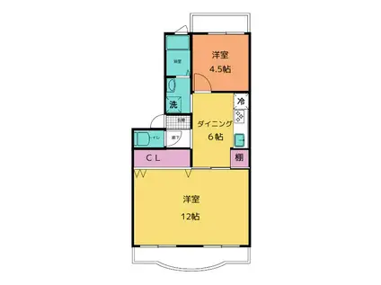 第2山田マンション(2DK/1階)の間取り写真