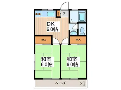 リバーハイツ(2DK/2階)の間取り写真