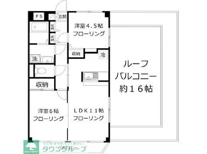 ラ・プリマヴェーラ(2LDK/5階)の間取り写真