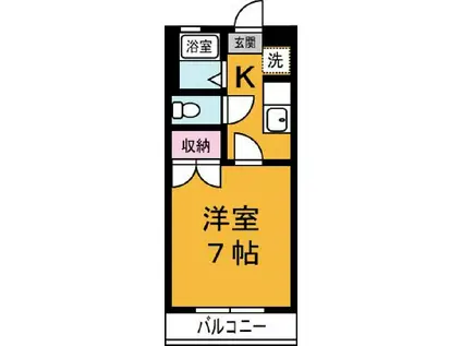 第2ルーブルマンション(1K/2階)の間取り写真