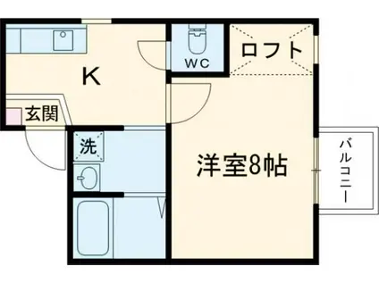 ＪＲ信越本線 古津駅 徒歩12分 2階建 築20年(1K/1階)の間取り写真