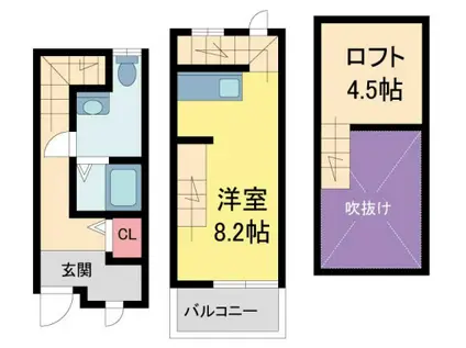 クラブメゾン川西中央(1K/1階)の間取り写真