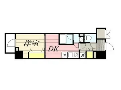 HF両国レジデンスEASイースト(1DK/2階)の間取り写真