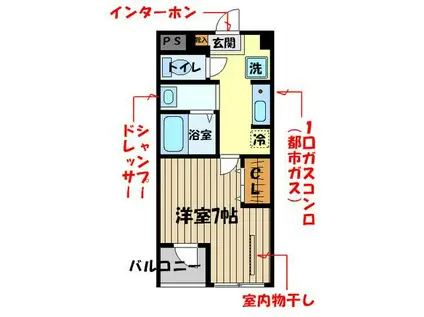 YSユナイト(1K/2階)の間取り写真