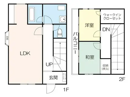 ジュネス(2LDK/1階)の間取り写真