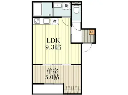 GRADUS学園東町(1LDK/3階)の間取り写真