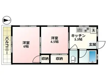 ビレッジシンキネ(2K/2階)の間取り写真