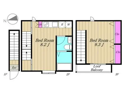キャスティア阿佐谷北(1LDK/2階)の間取り写真