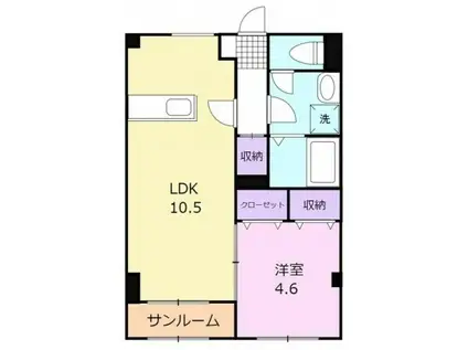 ラ・グランドールB(3K/1階)の間取り写真