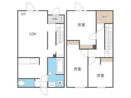 シンシア(3LDK/1階)の間取り写真