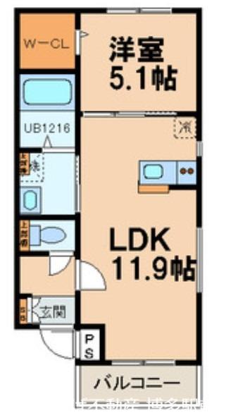クルンテープ(1LDK/2階)の間取り写真