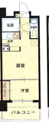 エステートモアシャトー薬院(1LDK/9階)の間取り写真