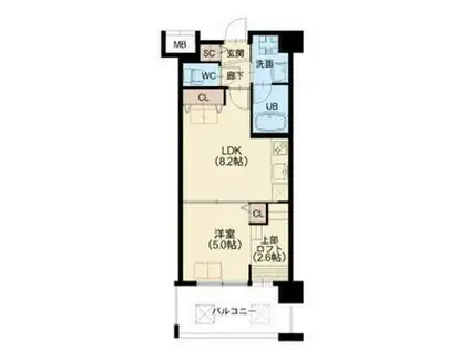 ノースVILLAGE壱番館(1LDK/7階)の間取り写真