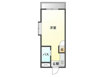 コーポ長門3(ワンルーム/2階)の間取り写真