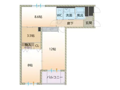 EDELRAUM(2LDK/3階)の間取り写真