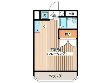 アーバンフィット(1K/5階)の間取り写真