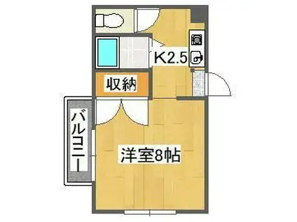 シエル川内(1SK/2階)の間取り写真