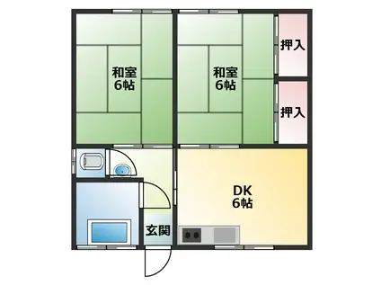 三好アパート E(2DK/2階)の間取り写真