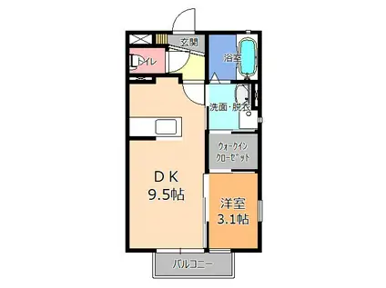 クレイドル上三川B(1DK/1階)の間取り写真