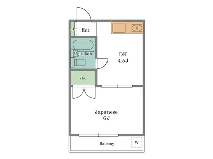 等々力フラワーガーデン(1DK/1階)の間取り写真