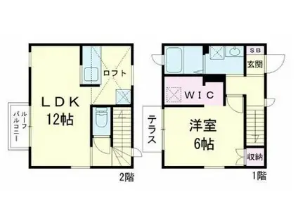 シャンティニエコノム(1LDK/1階)の間取り写真