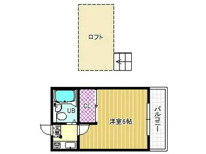 ロイヤルハイツマツイ2(1K/1階)の間取り写真