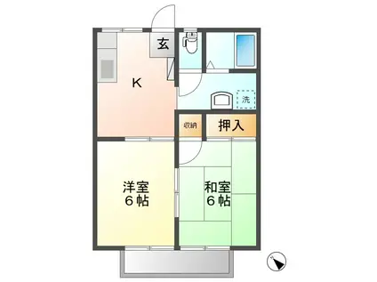 すずらんハイツ(2DK/1階)の間取り写真