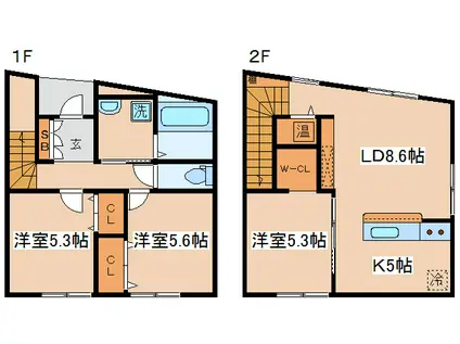 LA VITA VILLAGE(3LDK/1階)の間取り写真