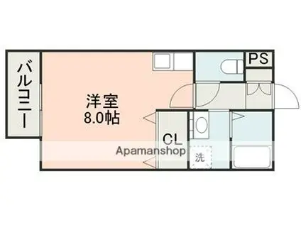 あじさいハイツ(ワンルーム/2階)の間取り写真