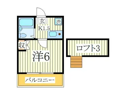 ジュネパレス柏第107(1K/2階)の間取り写真