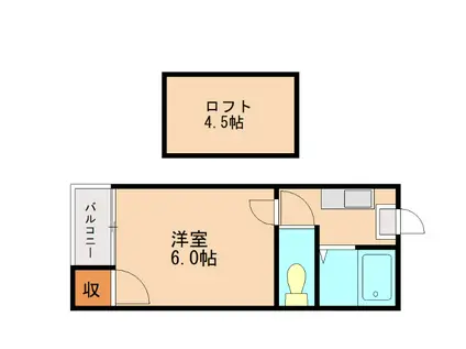 コスギファイブ(1K/2階)の間取り写真