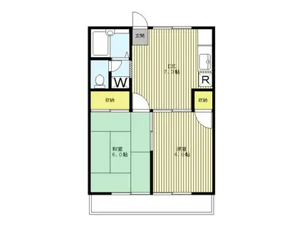 グリーンハイム岸根公園A(2DK/1階)の間取り写真