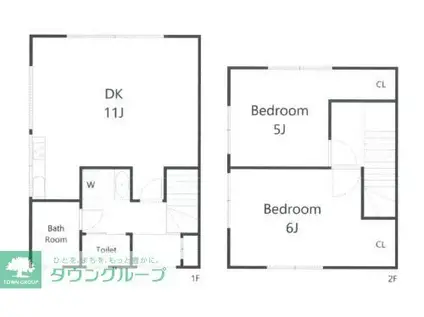 今泉2丁目アパート 300(2DK/2階)の間取り写真