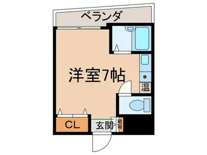 ドゥエル ミヤザキ(ワンルーム/2階)の間取り写真